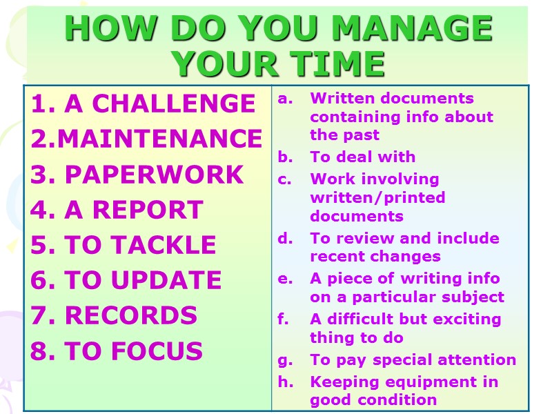 HOW DO YOU MANAGE YOUR TIME